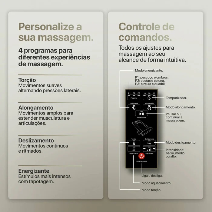 Esteira de Massagem Yogani Relaxmedic