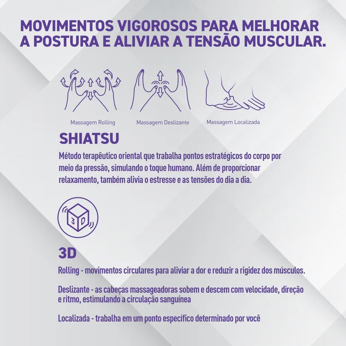 Assento Massageador Shiatsu Neck e Back Relaxmedic