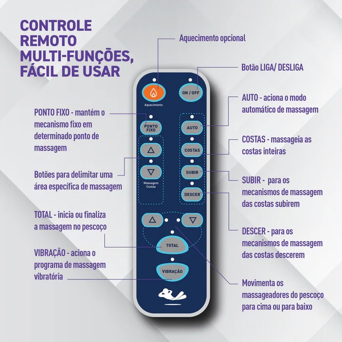 Assento Massageador Shiatsu Neck e Back Relaxmedic