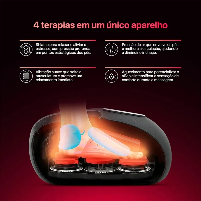 Quatro terapias do StepFlow: shiatsu, pressao de ar, vibracao e aquecimento