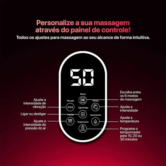 Painel de controle do Massageador de Pes StepFlow