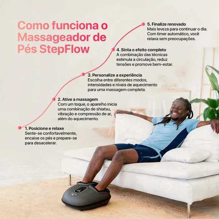 Como funciona o Massageador de Pes StepFlow em cinco passos